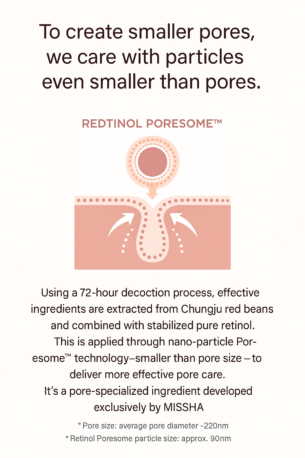 Missha Red Bean Retinol Pore Reset Serum