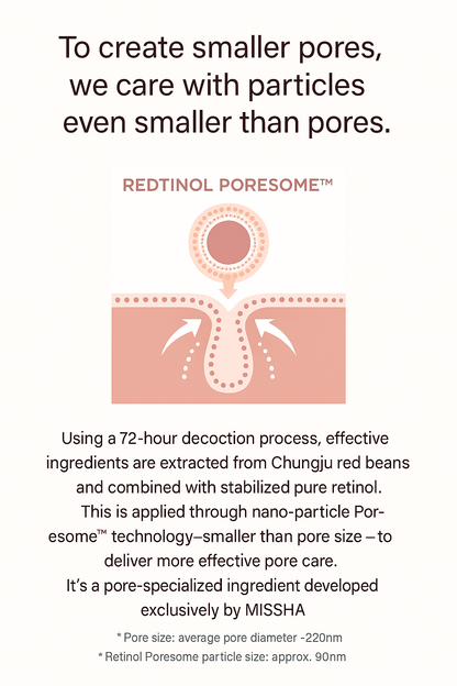 Missha Red Bean Retinol Pore Reset Serum