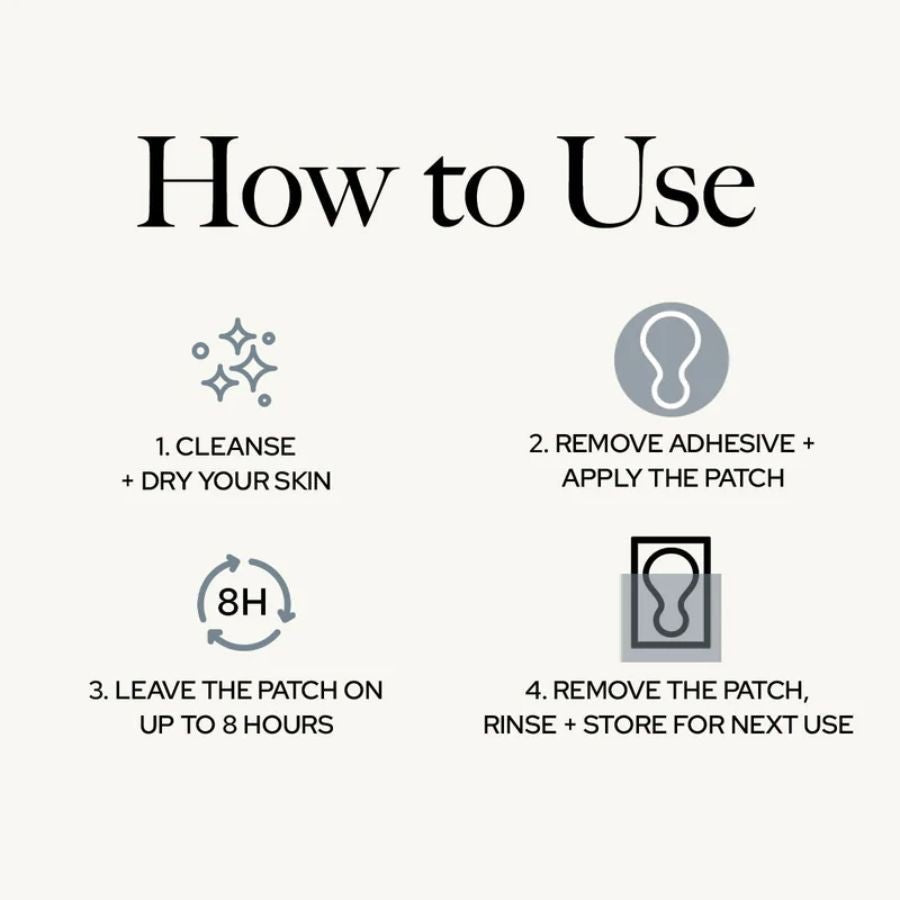 Anti-Wrinkle Patches 2.0 | All-in-one