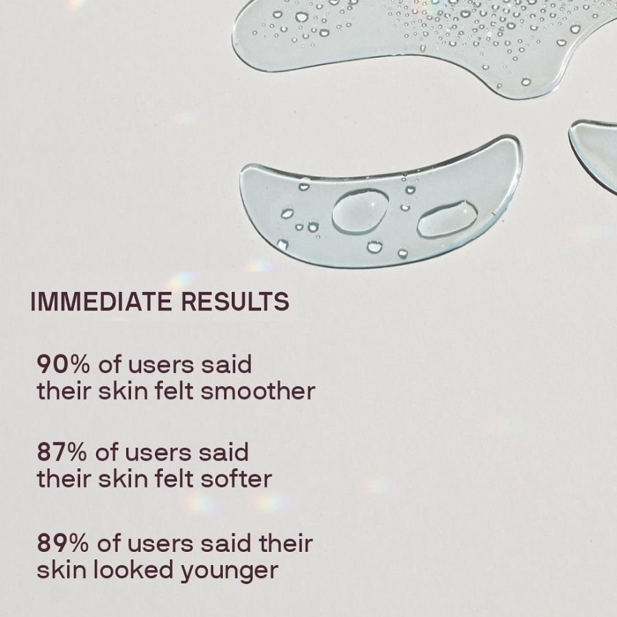 Anti-Wrinkle Patches 2.0 | All-in-one