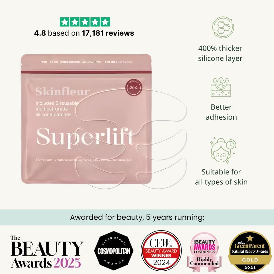 Anti-Wrinkle Patches 2.0 | All-in-one