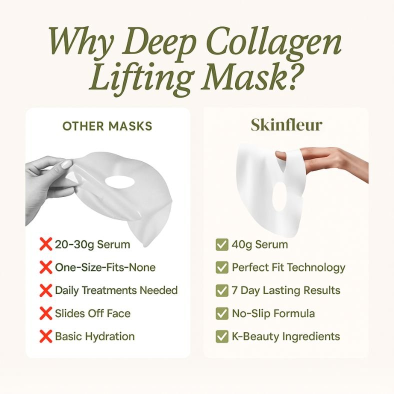 Luxury Collagen Glow Up Mask 2.0 (Spa-Level Results)