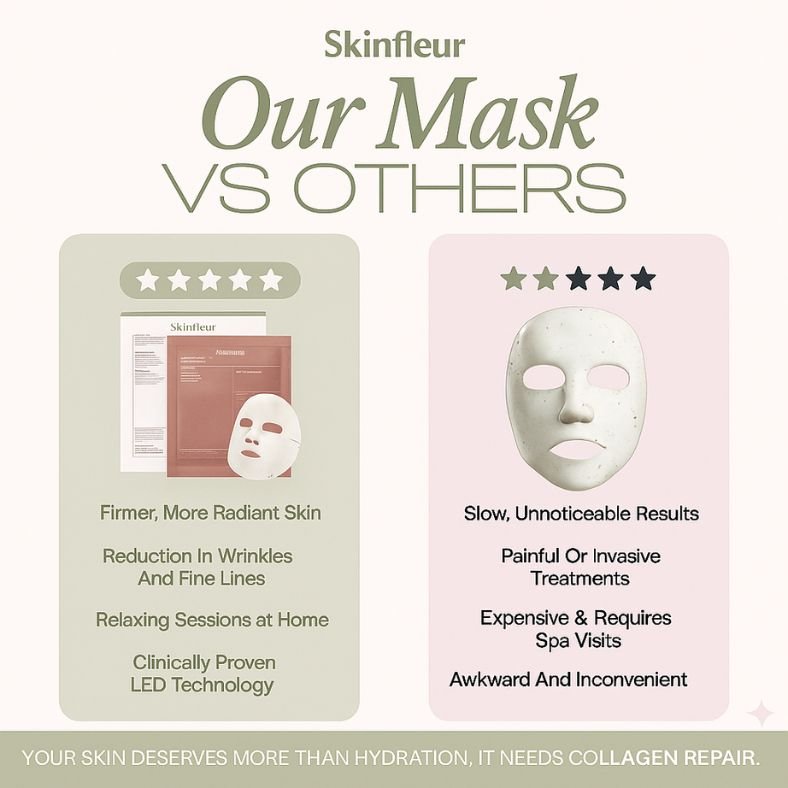Luxury Collagen Glow Up Mask 2.0 (Spa-Level Results)
