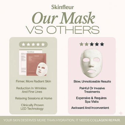 Luxury Collagen Glow Up Mask 2.0 (Spa-Level Results)