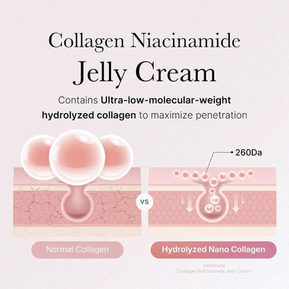 Medicube Collagen Jelly Cream